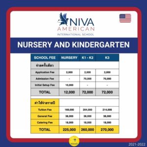 NIVA Kindergarten Expense