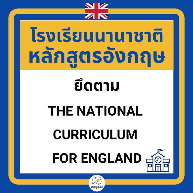 The national curriculum for England