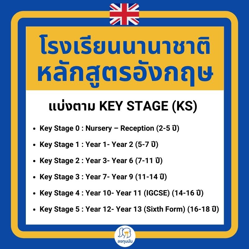 Key Stage 