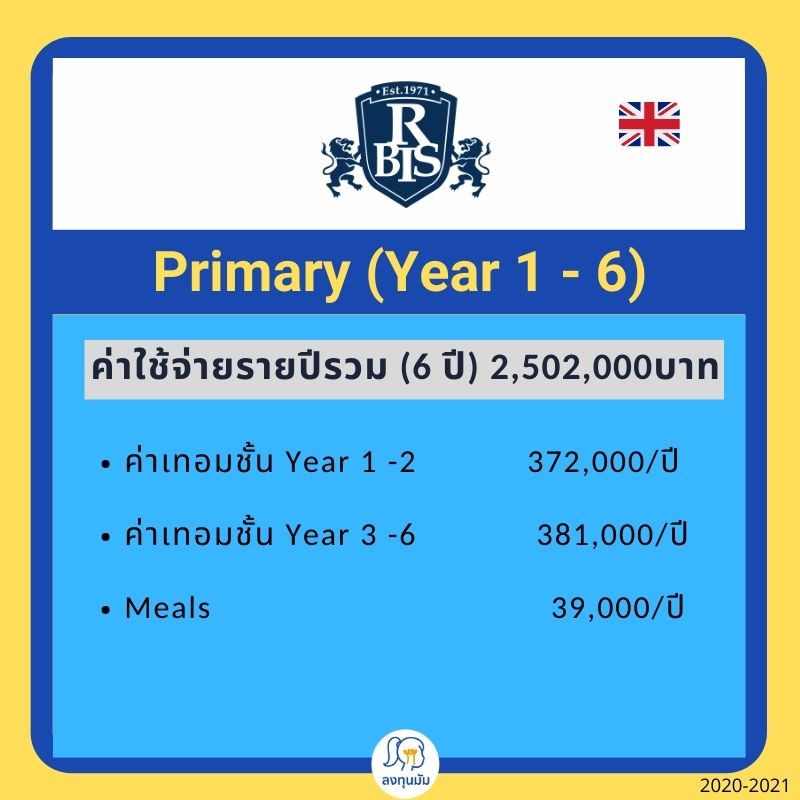 ค่าเทอม Primary ของ RBIS