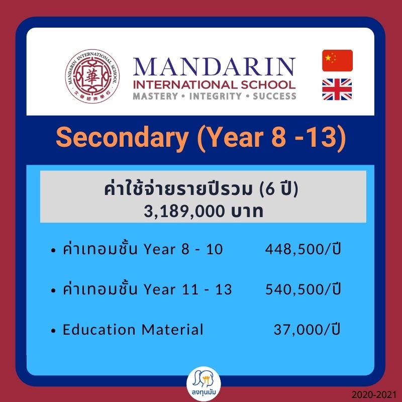 ค่าใช้จ่ายรายปี สำหรับชั้น Secondary ของ MIS