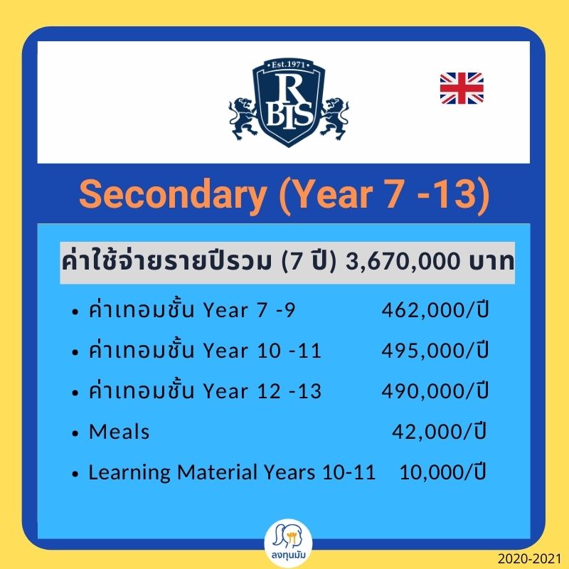 ค่าเทอม Secondary ของ RBIS