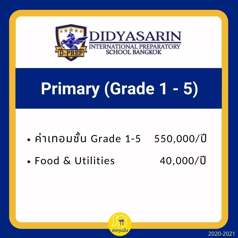 D-Prep Primary Year Expense