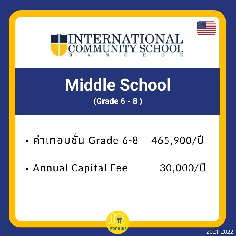 ค่าเทอมระดับชั้น Middle School ของ โรงเรียนนานาชาติICS