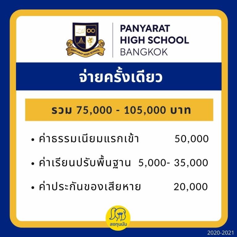 ค่าแรกเข้า PHS